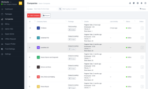 Cómo se ve Worksuite Saas v5.4.1 instalado