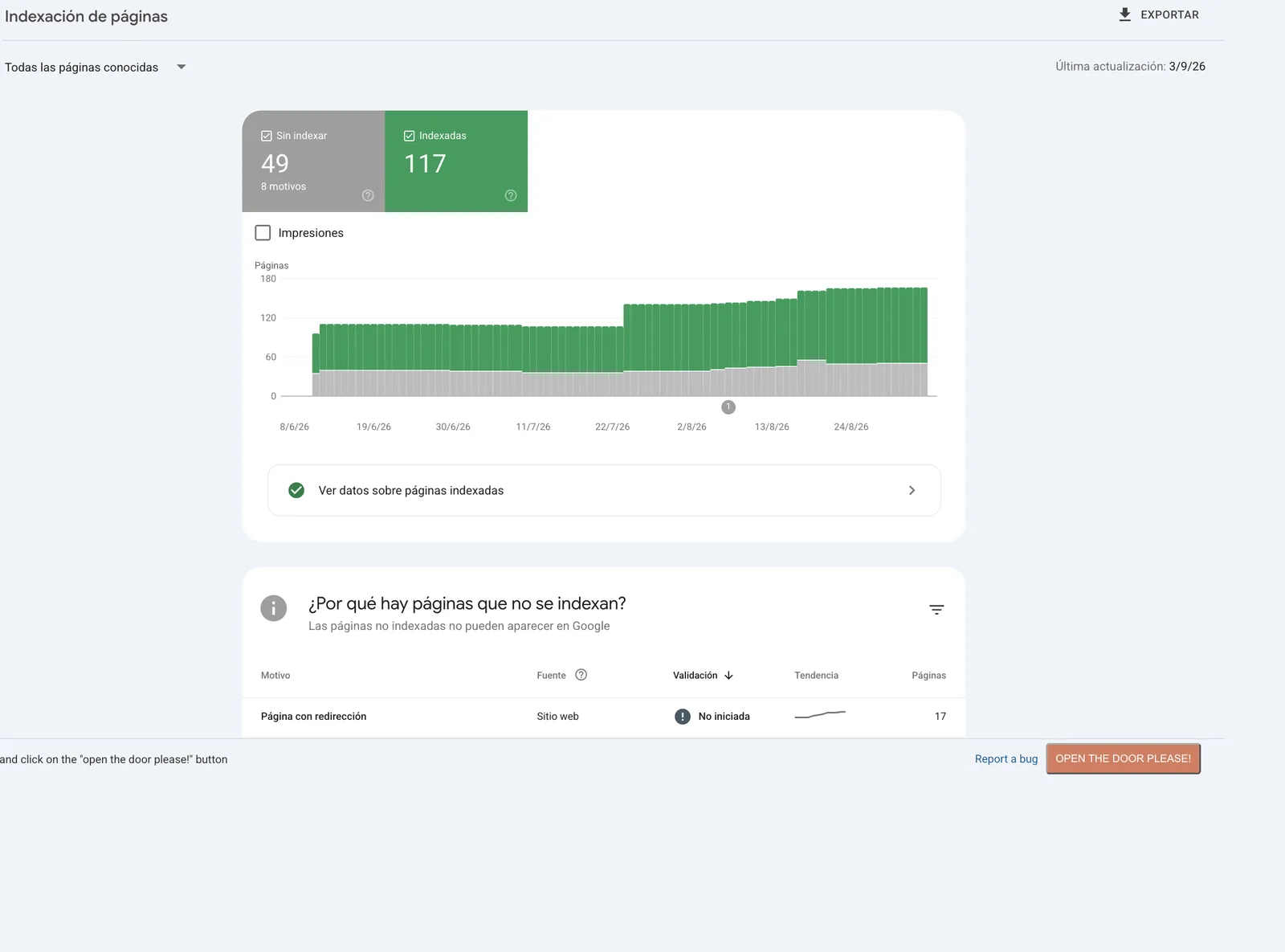 Informe de indexación de páginas de Search Console con los motivos por los que Google no indexa: redirección, noindex, 404, rastreada sin indexar y descubierta sin indexar